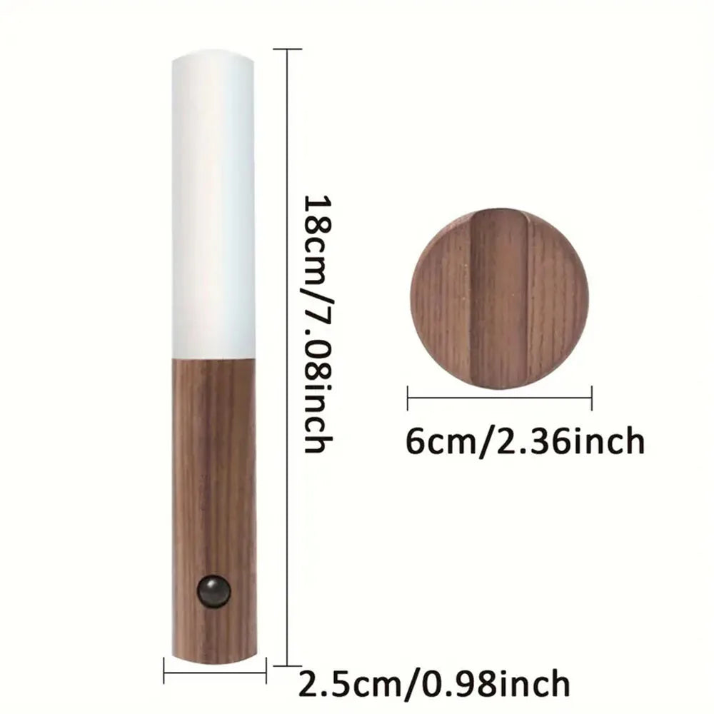 Wandlamp batterij aangedreven – Geen snoeren meer in zicht
