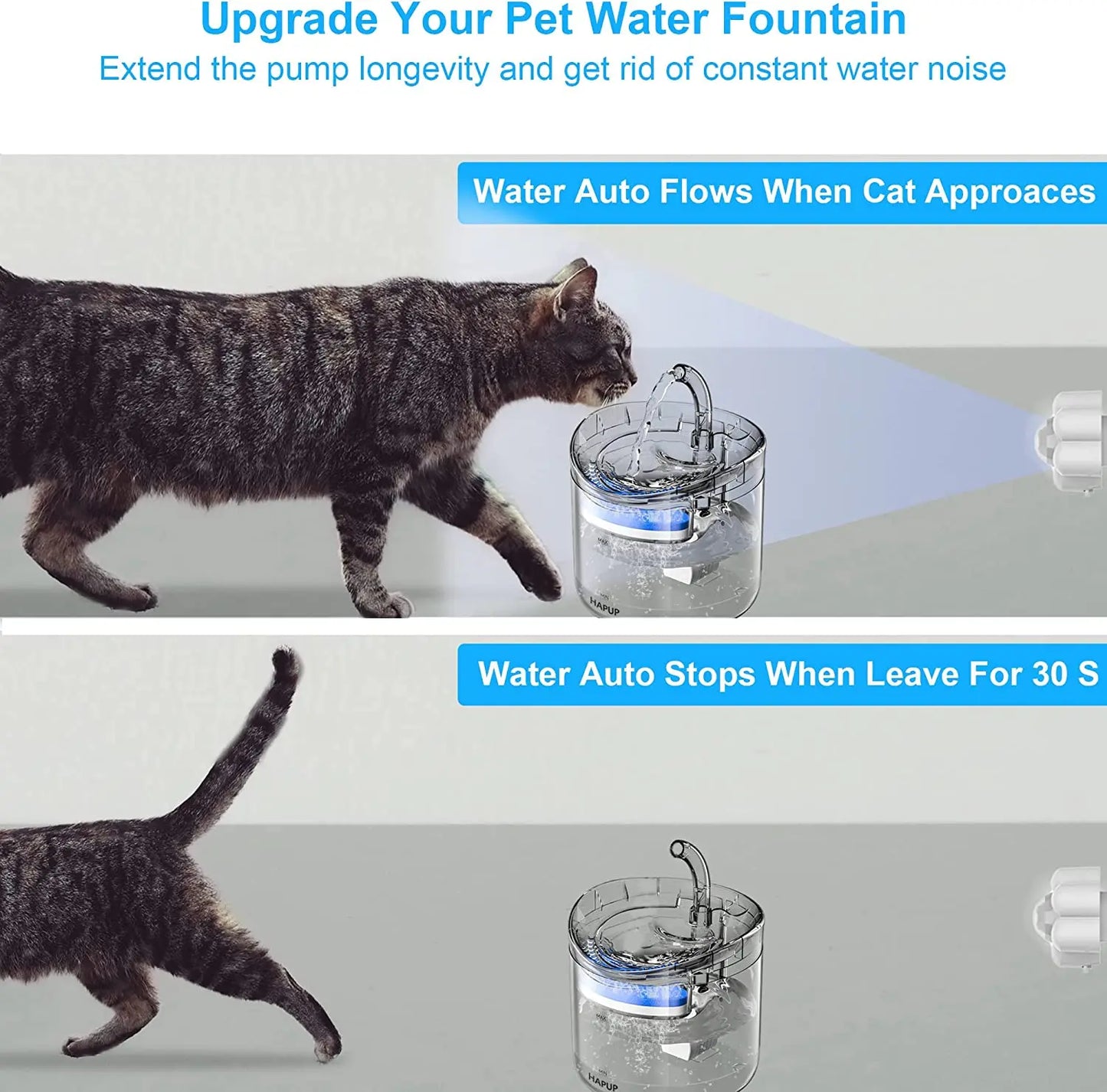 Water fontein kat met sensor – Activeert bij beweging