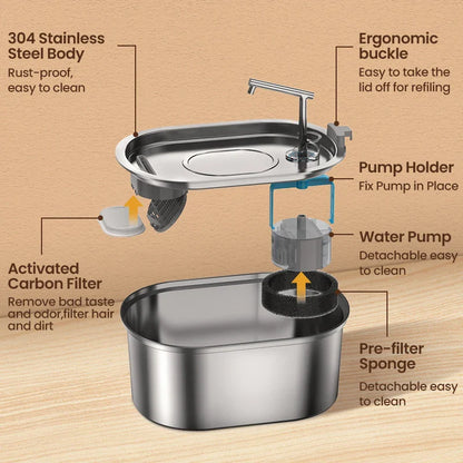 Waterfontein kat met LED-verlichting – Handig in het donker