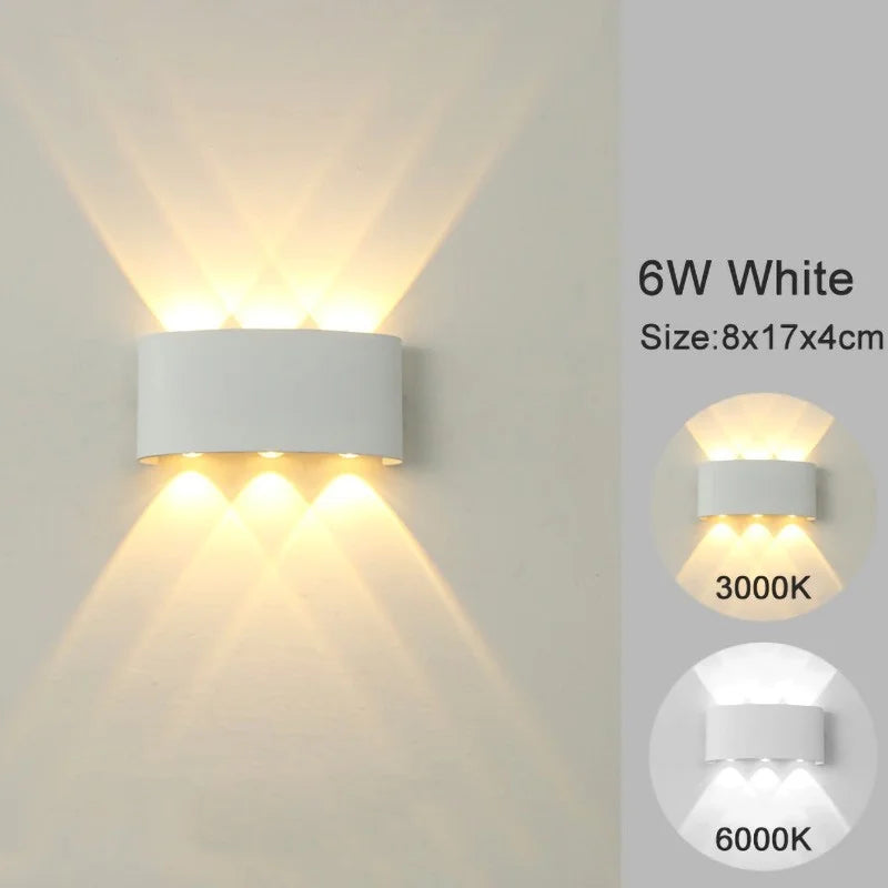Praxis waterdichte spot badkamer – Licht in de juiste hoek