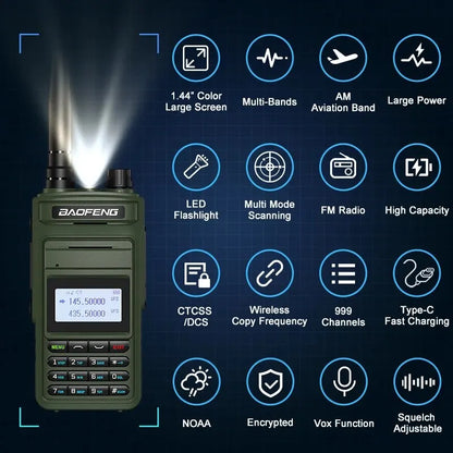 Action walkie talkie in duo-pack