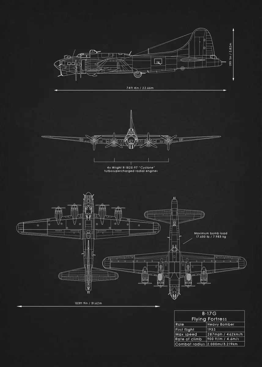 Posterset voor harmonieuze wand
