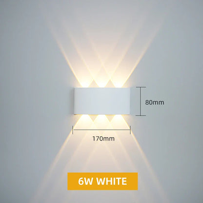 Karwei wandlamp zonder bedrading – Voor snelle installatie