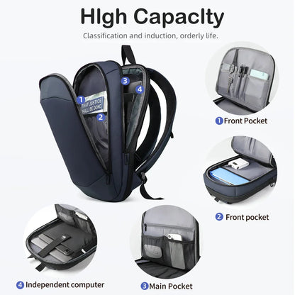 Rugzak als handbagage met handvat bovenop