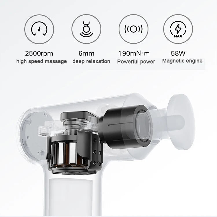 Professionele massage gun – Diepe spiermassage thuis