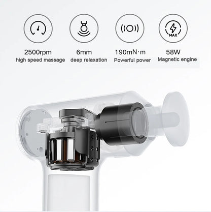 Professionele massage gun – Diepe spiermassage thuis
