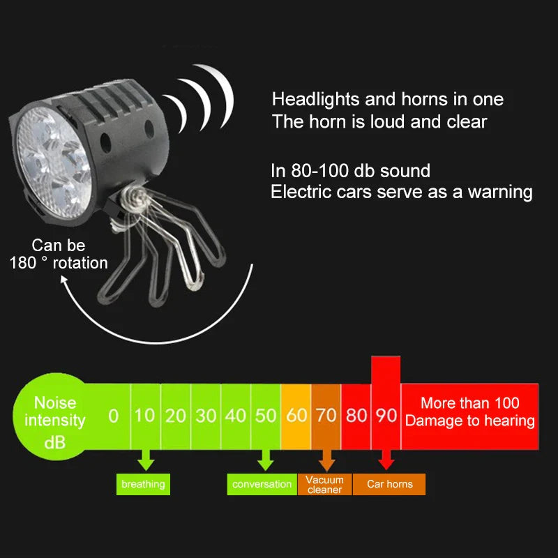 USB-oplaadbare LED fietslampjes