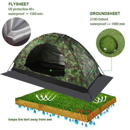 Decathlon pop-up tent eenvoudig te vouwen – Snel opgeruimd
