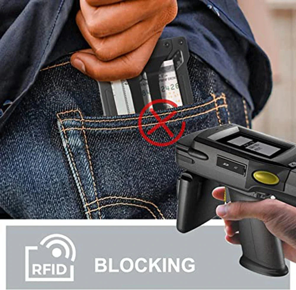 Luxe heren pasjeshouder met RFID – Bescherm je data