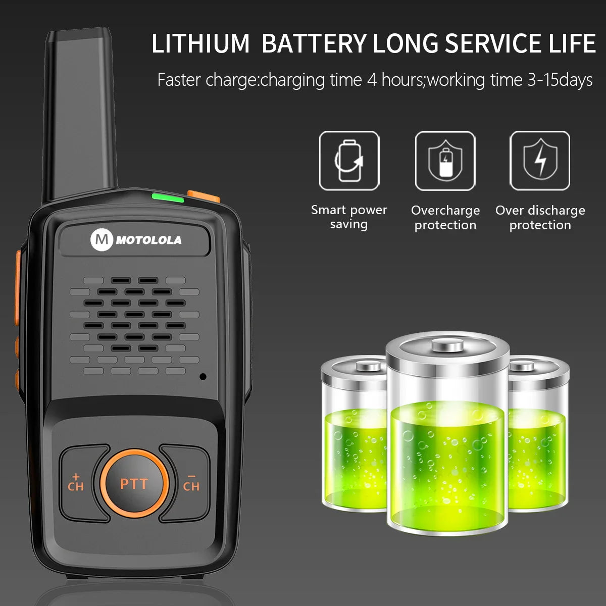 Walkie talkie Action – Betaalbaar en eenvoudig
