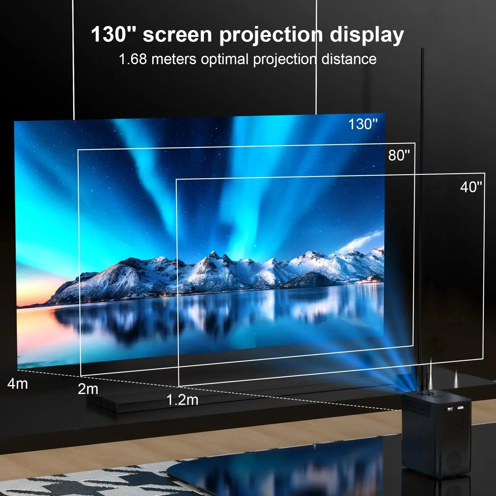 Beste projector van het jaar
