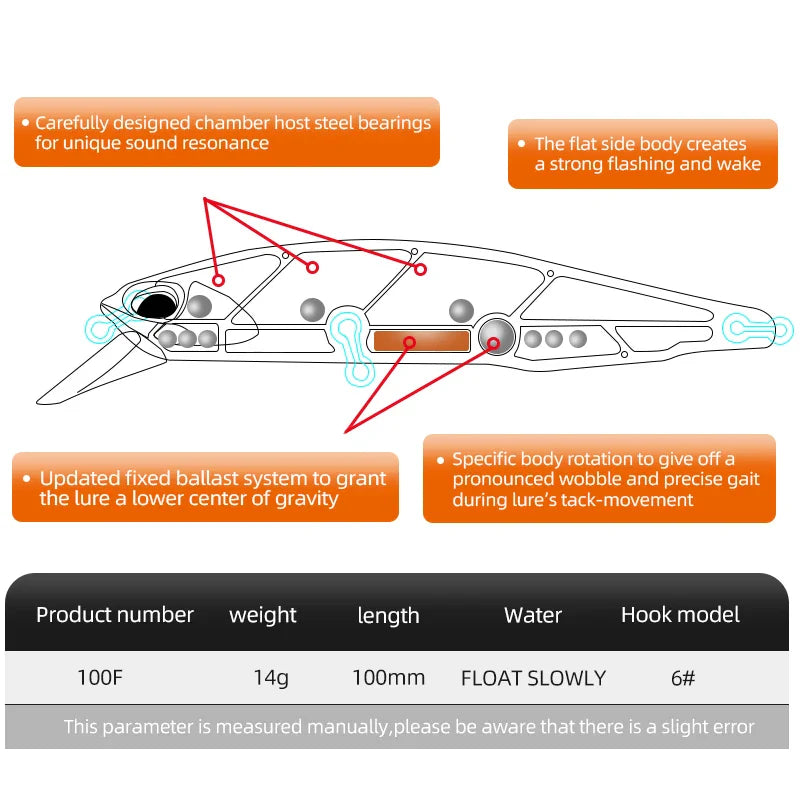 Spinnerbait kunstaas voor snoek en baars