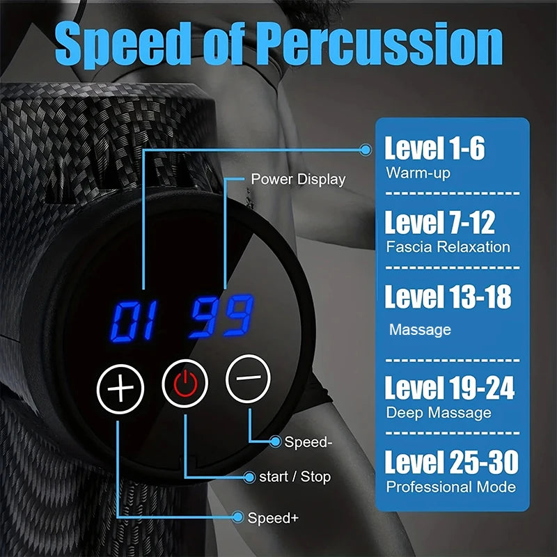 Massage gun Decathlon – Voor sporters en fitnessfans