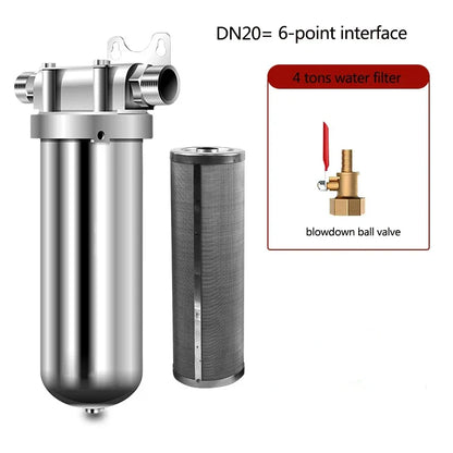Waterfilter met mineraalboost – Voor betere smaak