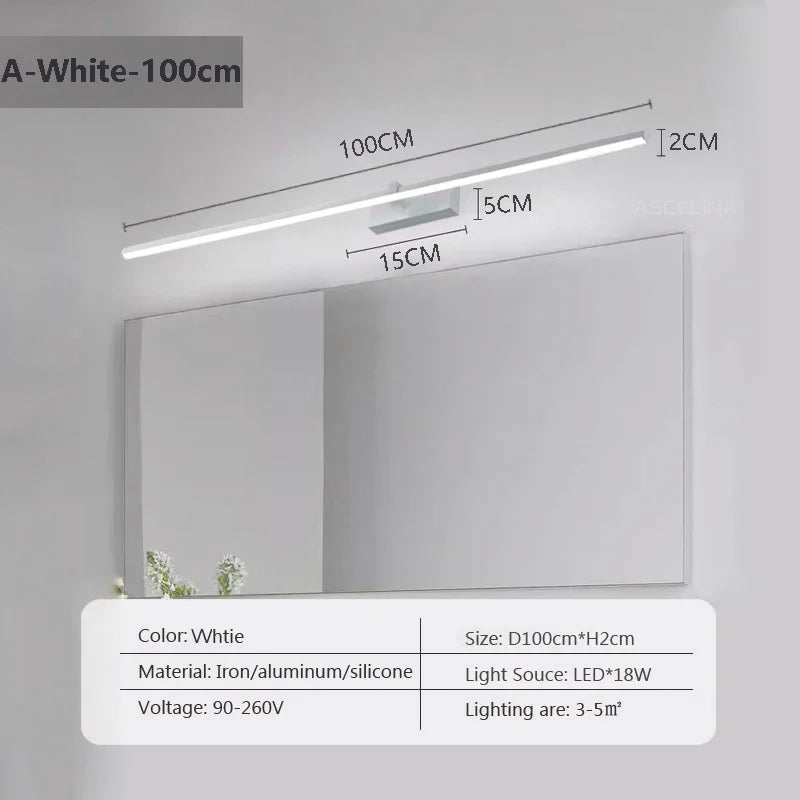 IKEA badkamerlamp IP44 – Mooi en veilig