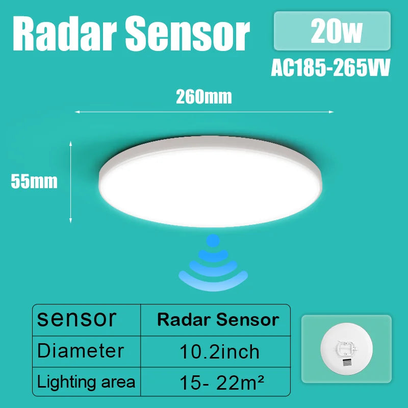 LED verlichting badkamer wand – Sfeervol en slim geplaatst