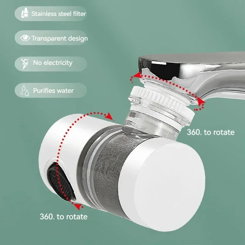 Waterfilter thuis met robuuste bouw – Gaat lang mee