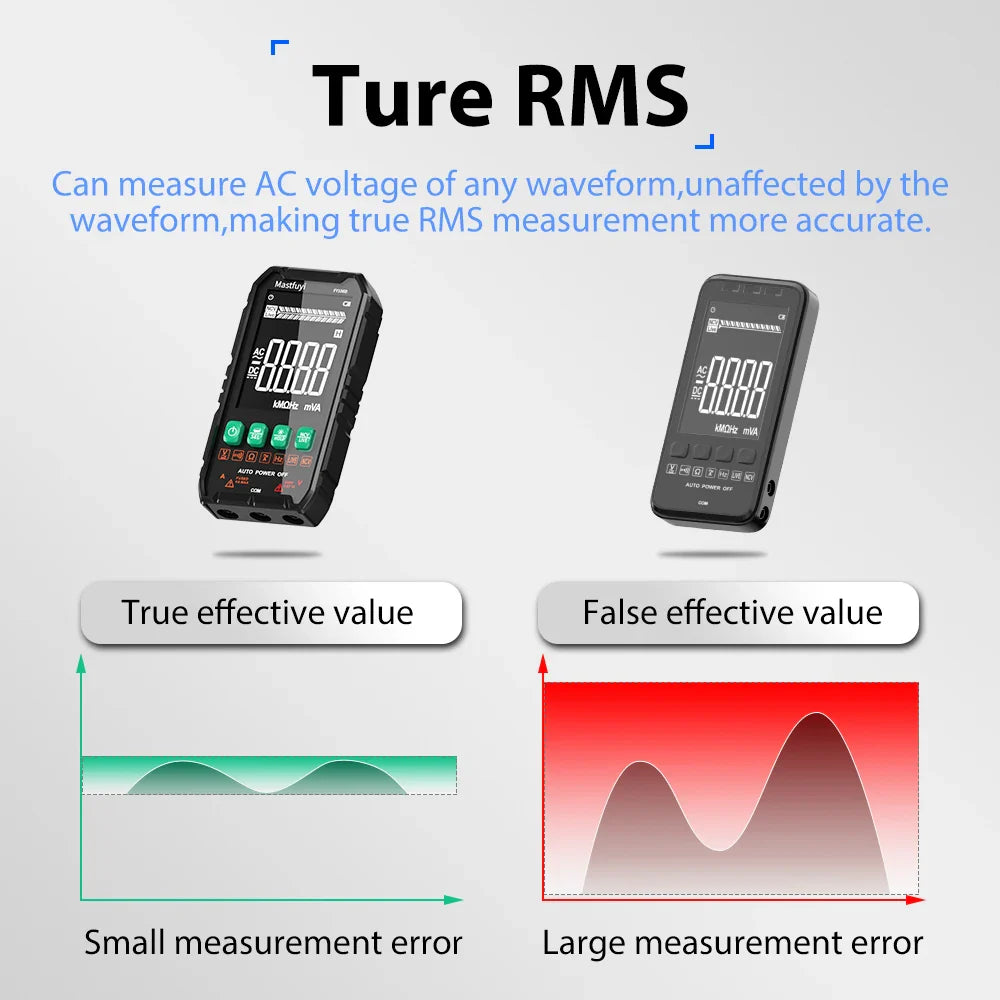 Digitale multimeter voor nauwkeurige metingen