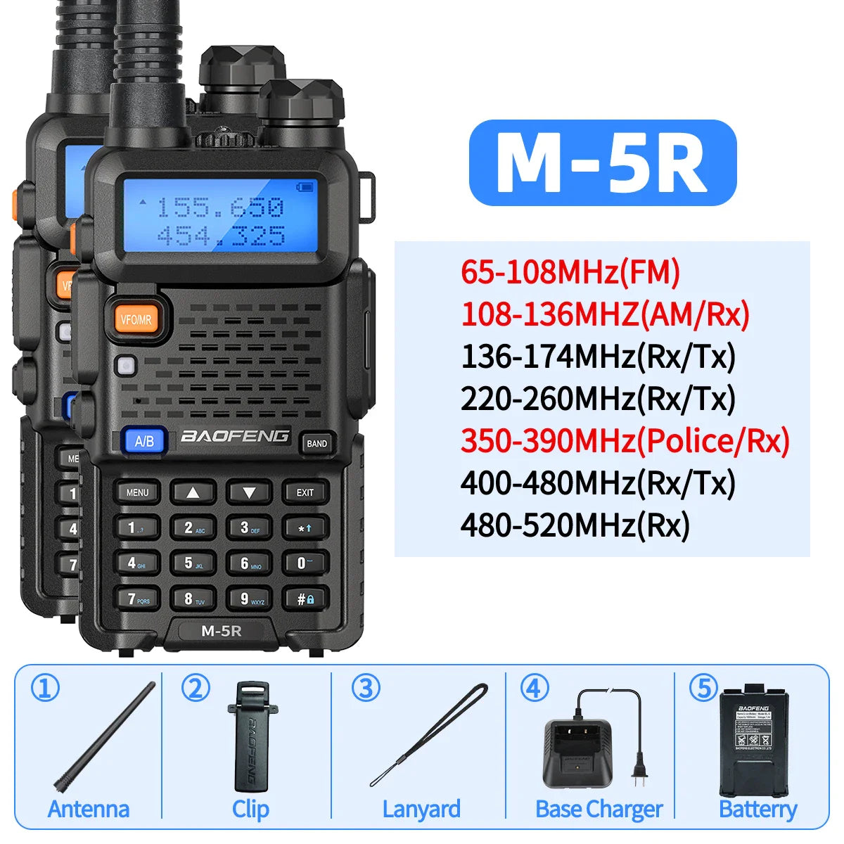 Professionele walkie talkie met lange afstandsbereik