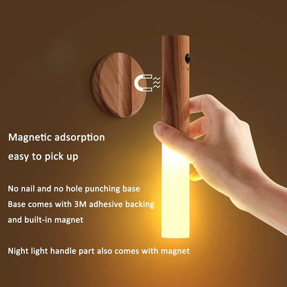 Wandlamp zonder stroom – Voor onverwachte plekken
