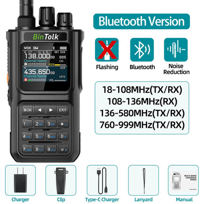 Walkie talkies met headset aansluiting