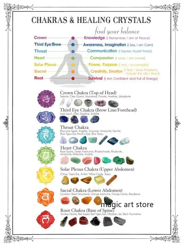 Typografische posters met motiverende teksten