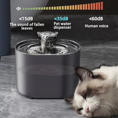 Kattenfontein met pomp – Stimuleert hydratatie