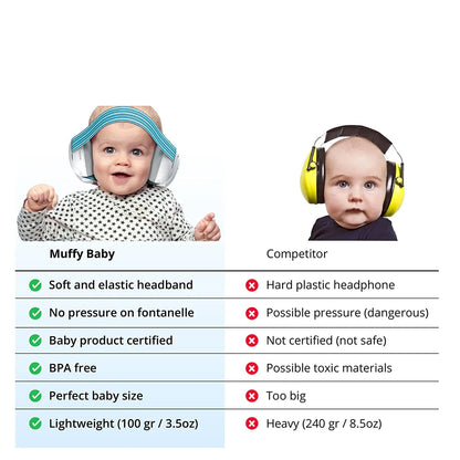 Dempende koptelefoon voor baby – Beschermt tegen lawaai