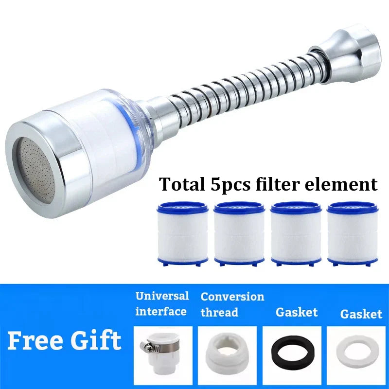 Waterfilter met antibacteriële werking – Extra bescherming