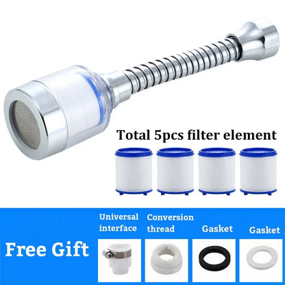 Waterfilter met antibacteriële werking – Extra bescherming