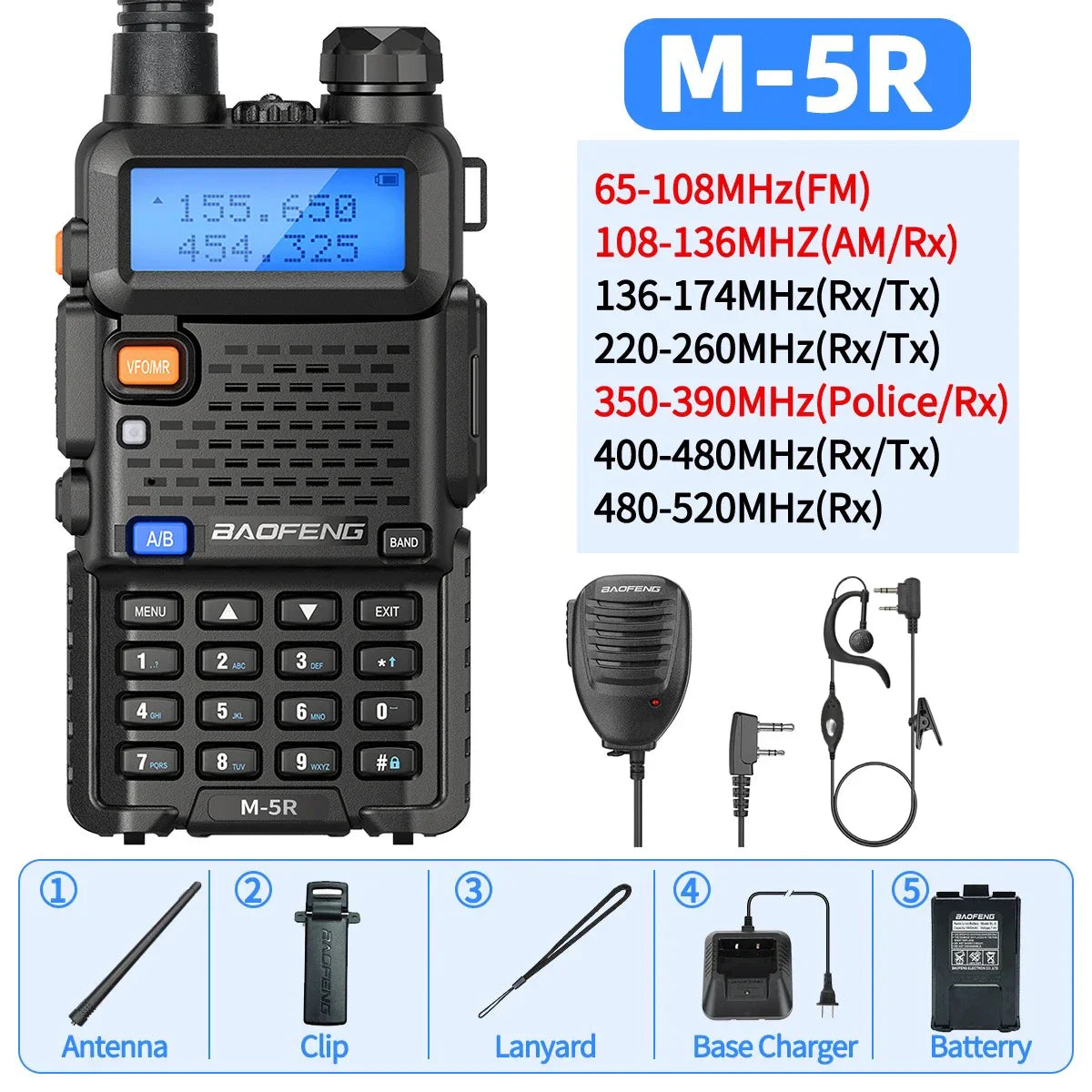 Walkie talkie kinderen met dierenprint