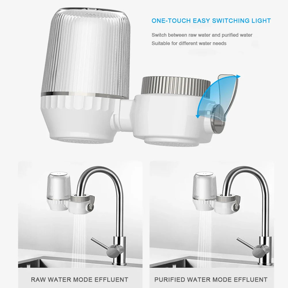 Waterfilter drinkwater met fluorideverwijdering – Extra bescherming