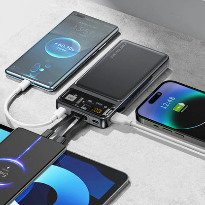 Beste powerbank met hoge capaciteit