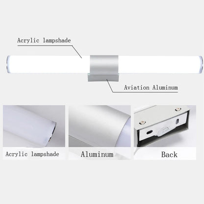 Design badkamerverlichting waterdicht – Modern en veilig