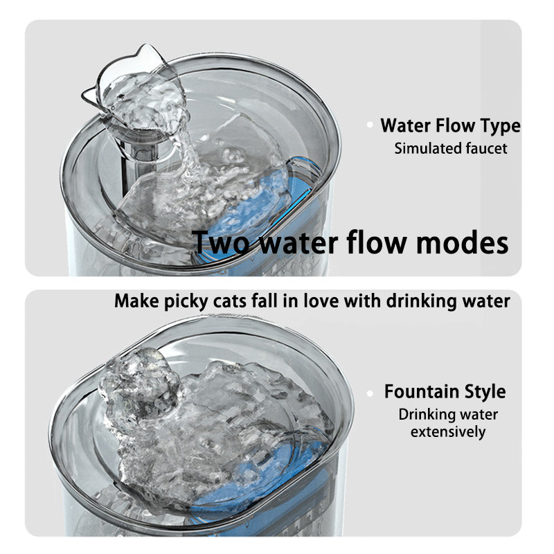 Katten waterfontein met circulatiesysteem – Houdt water fris