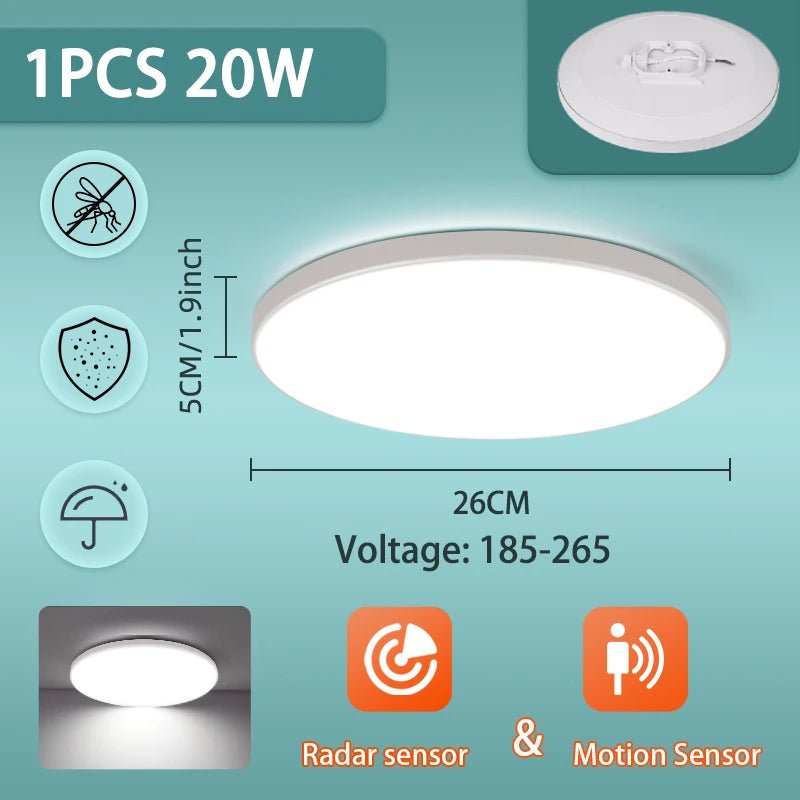 Inbouw badkamerverlichting LED – Modern en energiezuinig