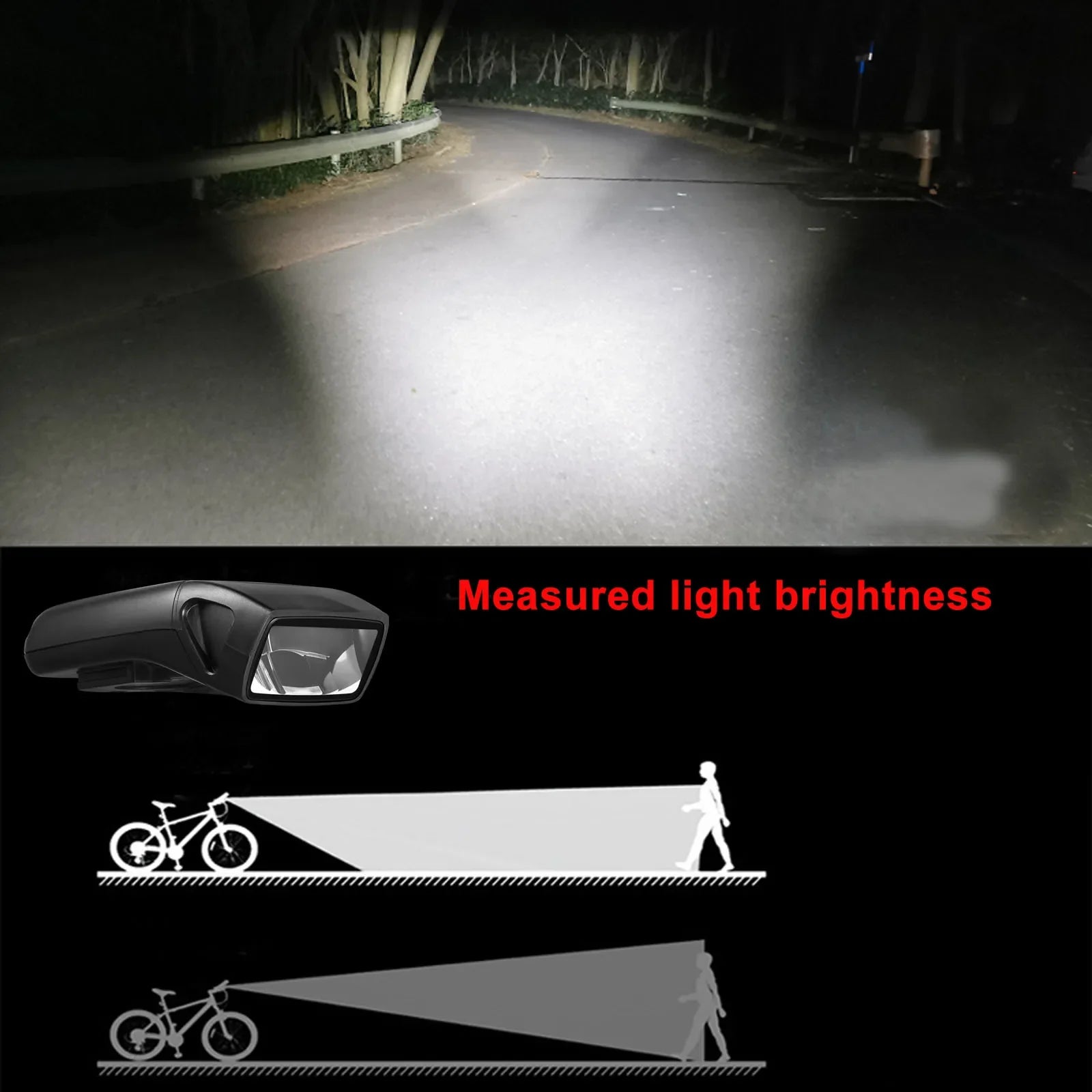 Fietslamp met brede kijkhoek