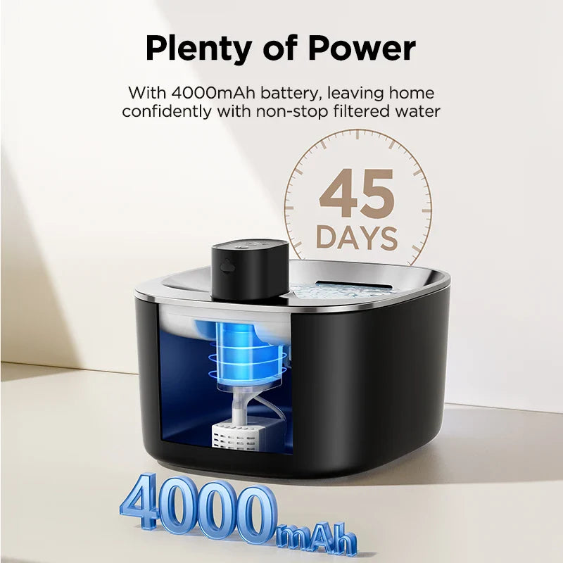 Waterfonteintje met filtersysteem – Voor schoon kattenwater