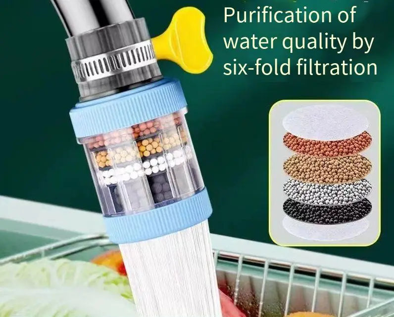 Waterfilter kopen met eco-label – Duurzame keuze