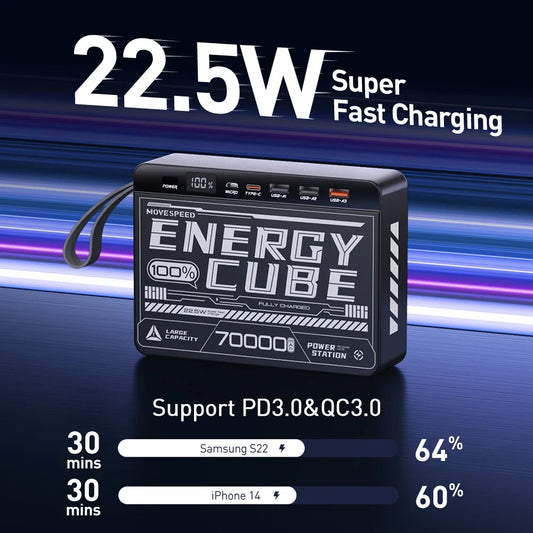 Action powerbank met LED-indicator