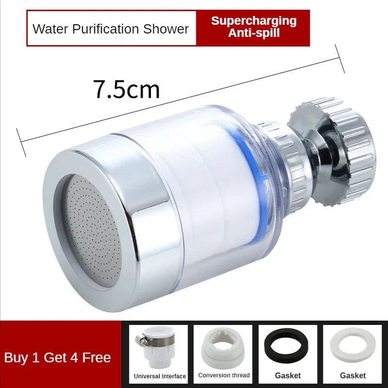 Waterfilter kraan met minimalistisch design – Stijlvol en compact