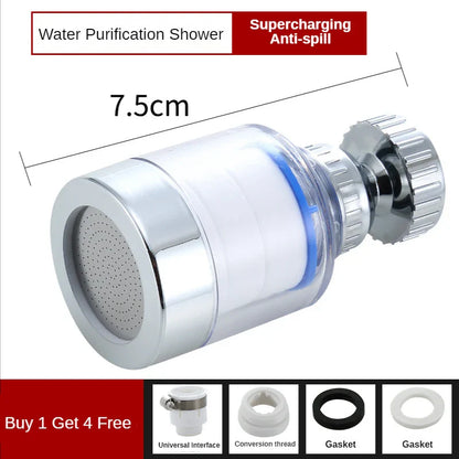 Waterfilter kraan met minimalistisch design – Stijlvol en compact