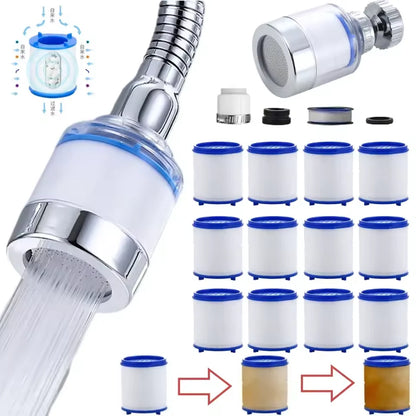 Drinkwaterfilter voor gezinnen – Groot volume, veel gemak