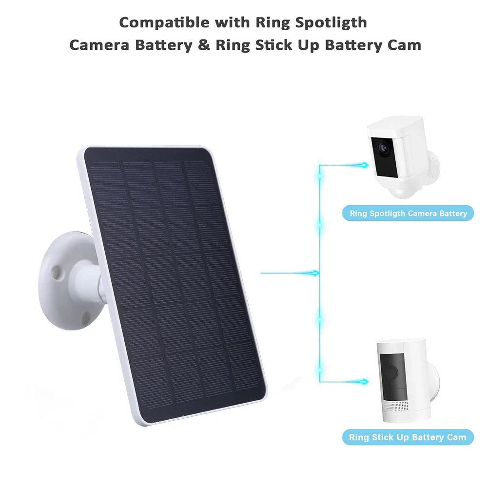 Zonnepaneel camper set met inverter – Direct stroom beschikbaar