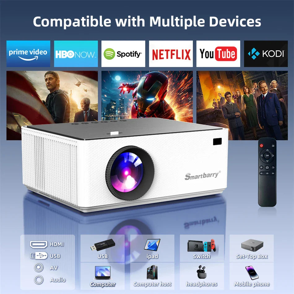 Thuisprojector met surround audio