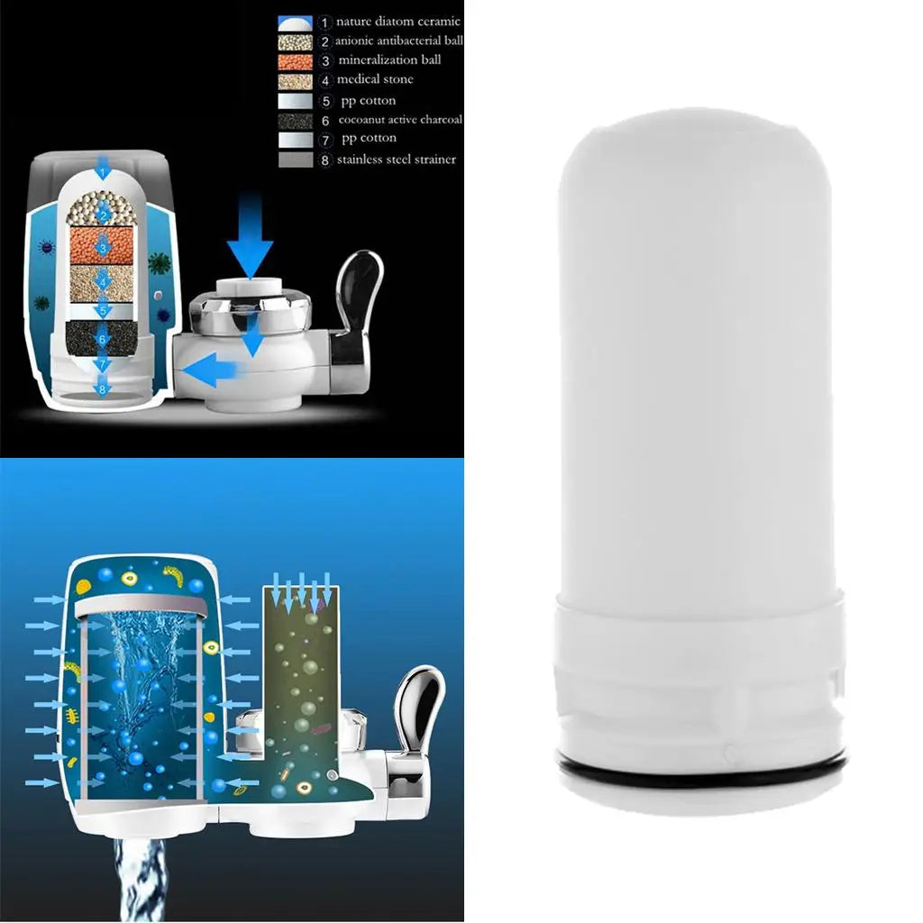 Waterfilter met metalen behuizing – Duurzaam en sterk
