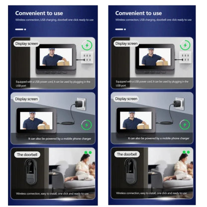 Draadloze deurbel met realtime video op mobiel