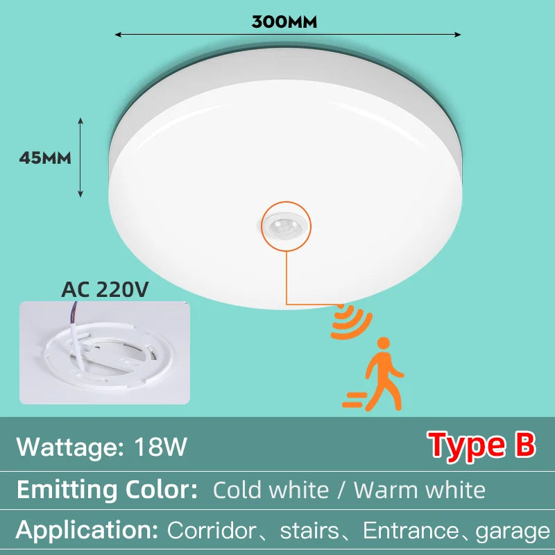 Hornbach LED badkamerverlichting – Krachtige lichtoplossing