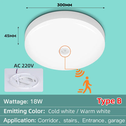 Hornbach LED badkamerverlichting – Krachtige lichtoplossing