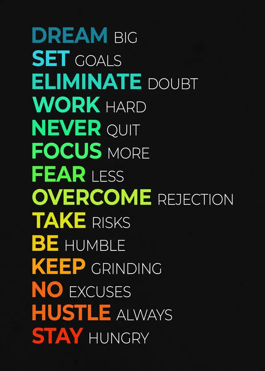 Poster met tekst over reizen